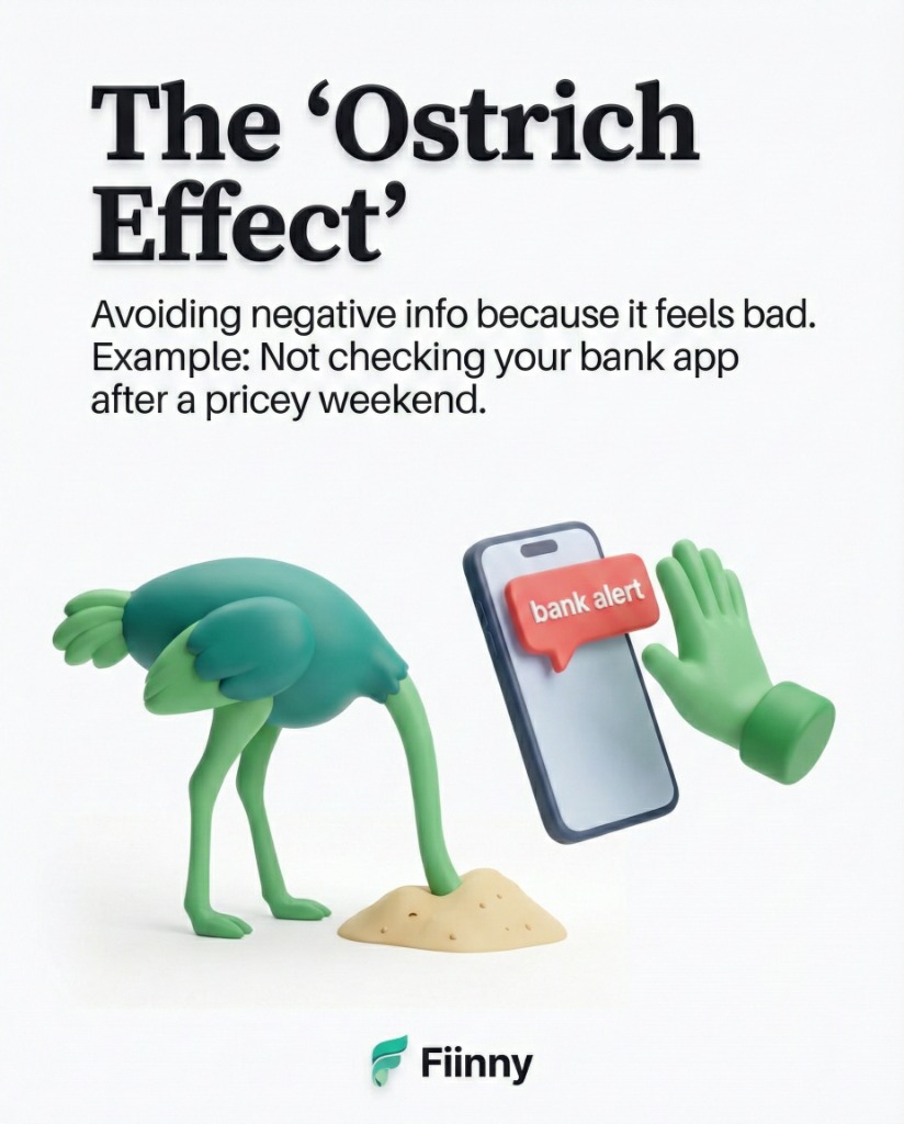 The Ostrich Effect Definition
